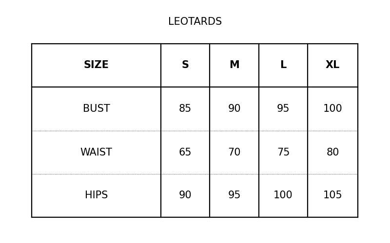 Women's leotard size guide with bust, waist, and hips measurements